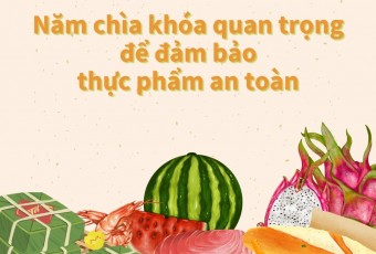 Bộ Y tế và Văn phòng WHO tại Việt Nam khuyến cáo đón Tết an toàn trong bối cảnh Đại dịch COVID-19 đang lan tràn trên toàn cầu
