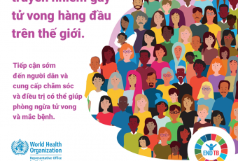 BIẾN HIỂM HOẠ COVID-19 THÀNH CƠ HỘI ĐỂ VIỆT NAM CHẤM DỨT BỆNH LAO VÀO NĂM 2030!