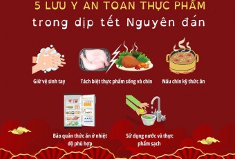 Đảm bảo vệ sinh an toàn thực phẩm dịp Tết Nguyên đán