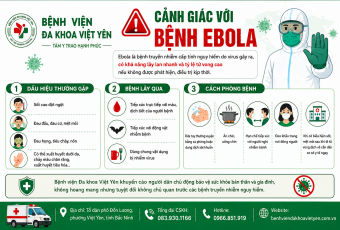 CẢNH GIÁC VỚI BỆNH EBOLA – KHÔNG CHỦ QUAN TRƯỚC DỊCH BỆNH NGUY HIỂM