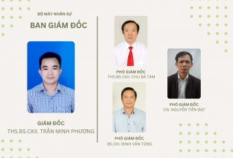 Bộ máy nhân sự