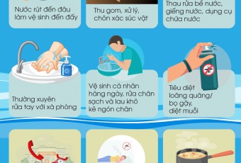 Sau mưa lũ cần làm gì để bảo vệ sức khỏe, phòng chống bệnh tật?