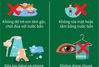 Infographic khuyến cáo về phòng, chống dịch bệnh mùa bão, lụt