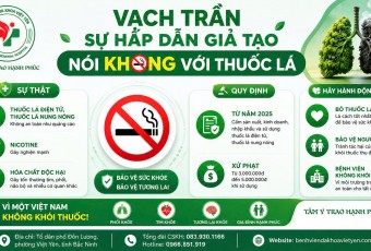 HÀNH ĐỘNG ĐẨY LÙI NẠN NGHIỆN NICOTINE VÀ THUỐC LÁ