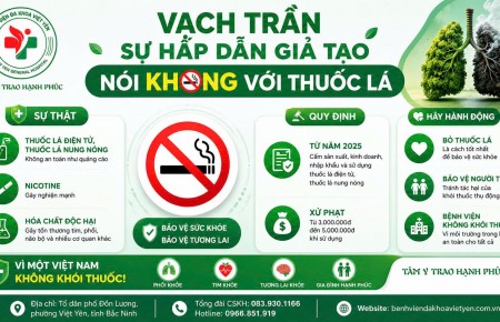 HÀNH ĐỘNG ĐẨY LÙI NẠN NGHIỆN NICOTINE VÀ THUỐC LÁ